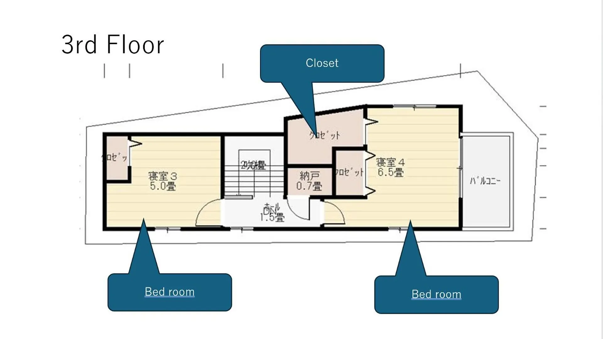 Tokyo Private House 大塚の宿